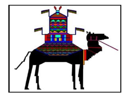 رسوم أدمية وحيوانية: